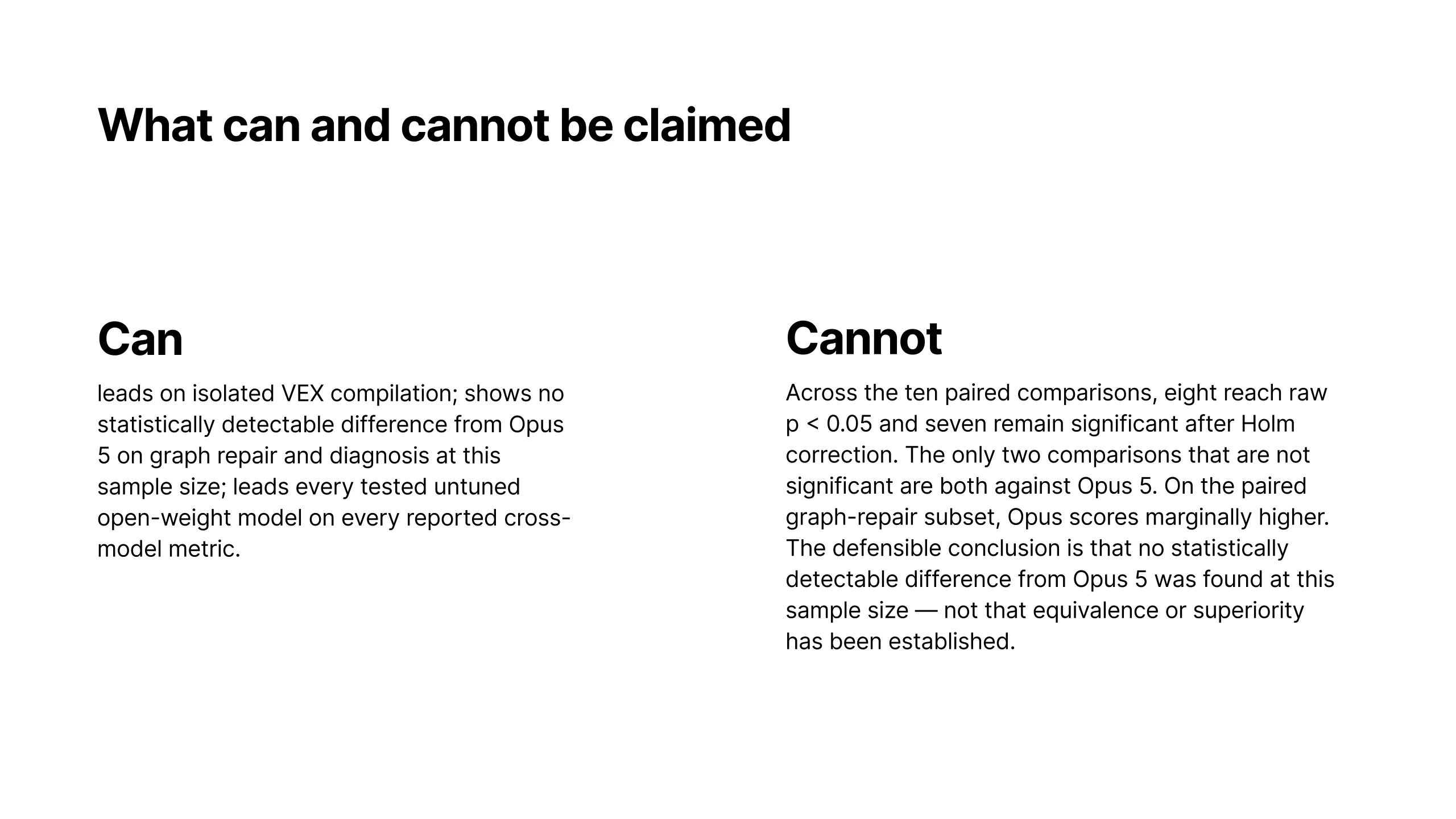 Technical report, slide 6 of 35